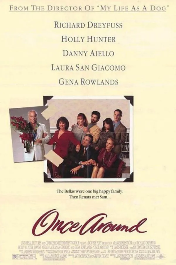 Once Around poster