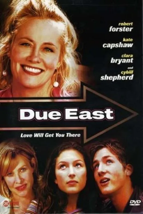 Due East poster