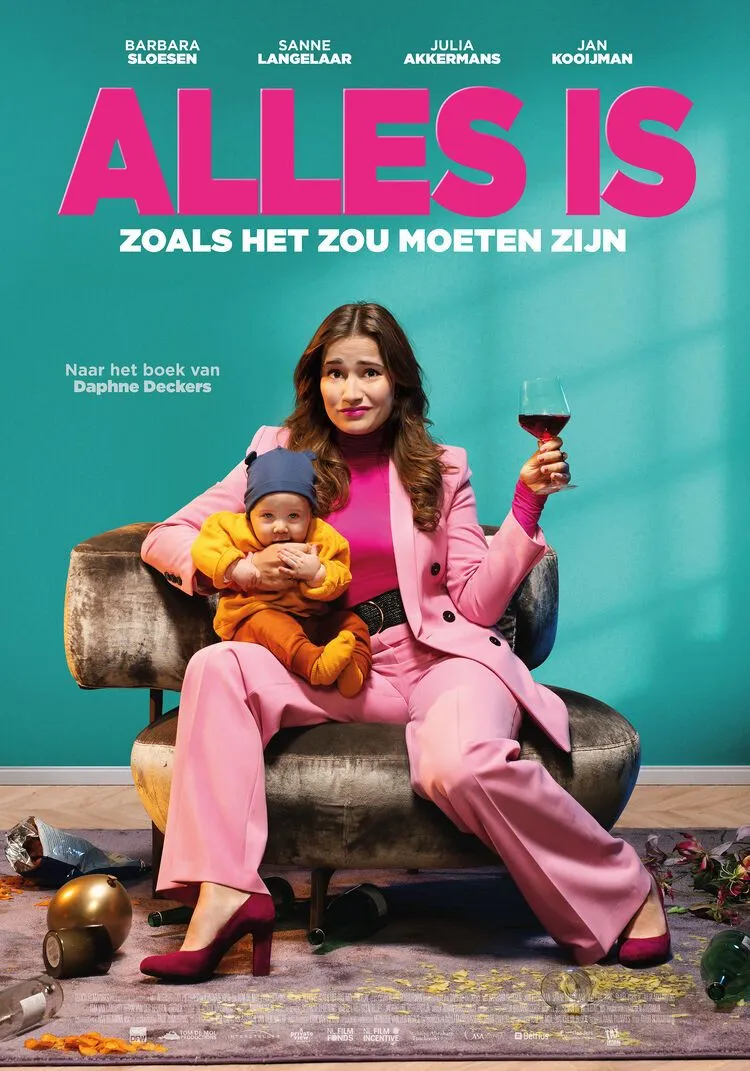 Alles is zoals het zou moeten zijn poster