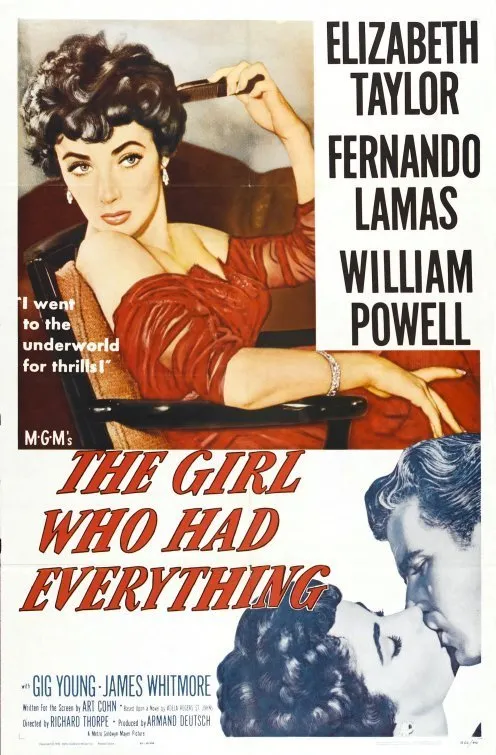 The Girl Who Had Everything poster