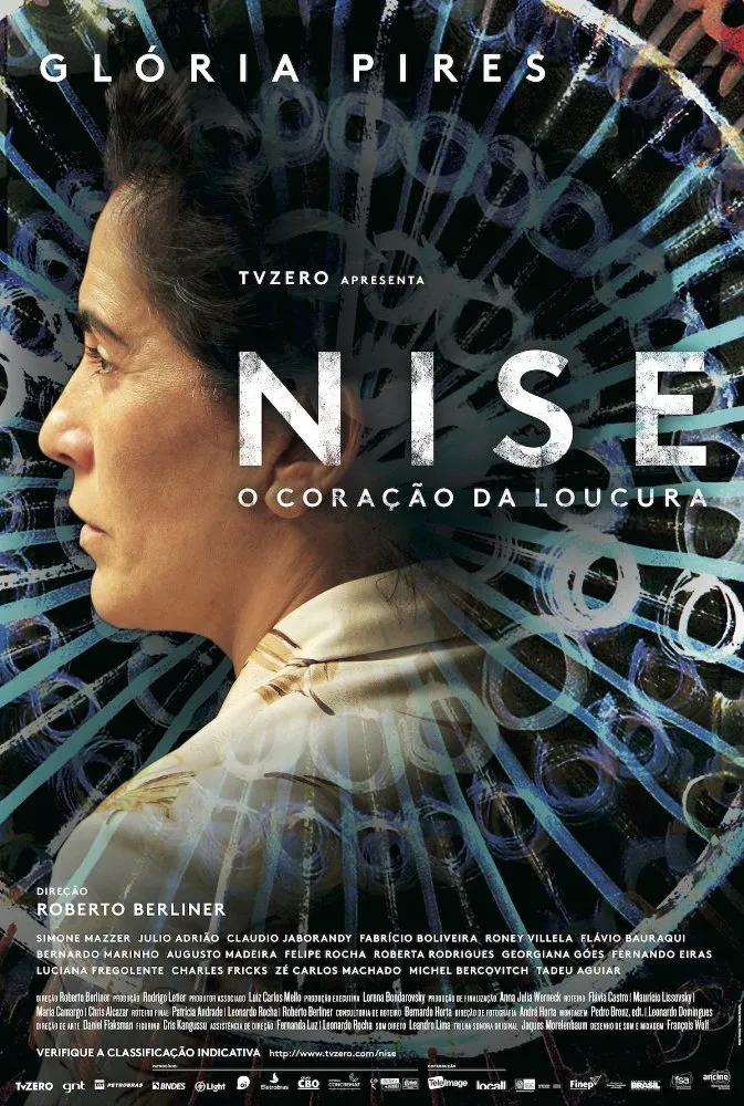 Nise: The Heart of Madness poster