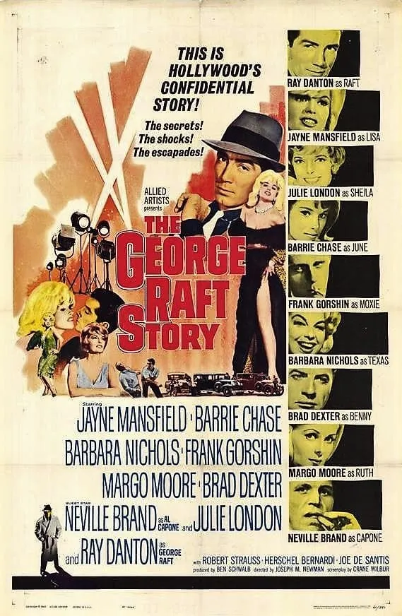The George Raft Story poster