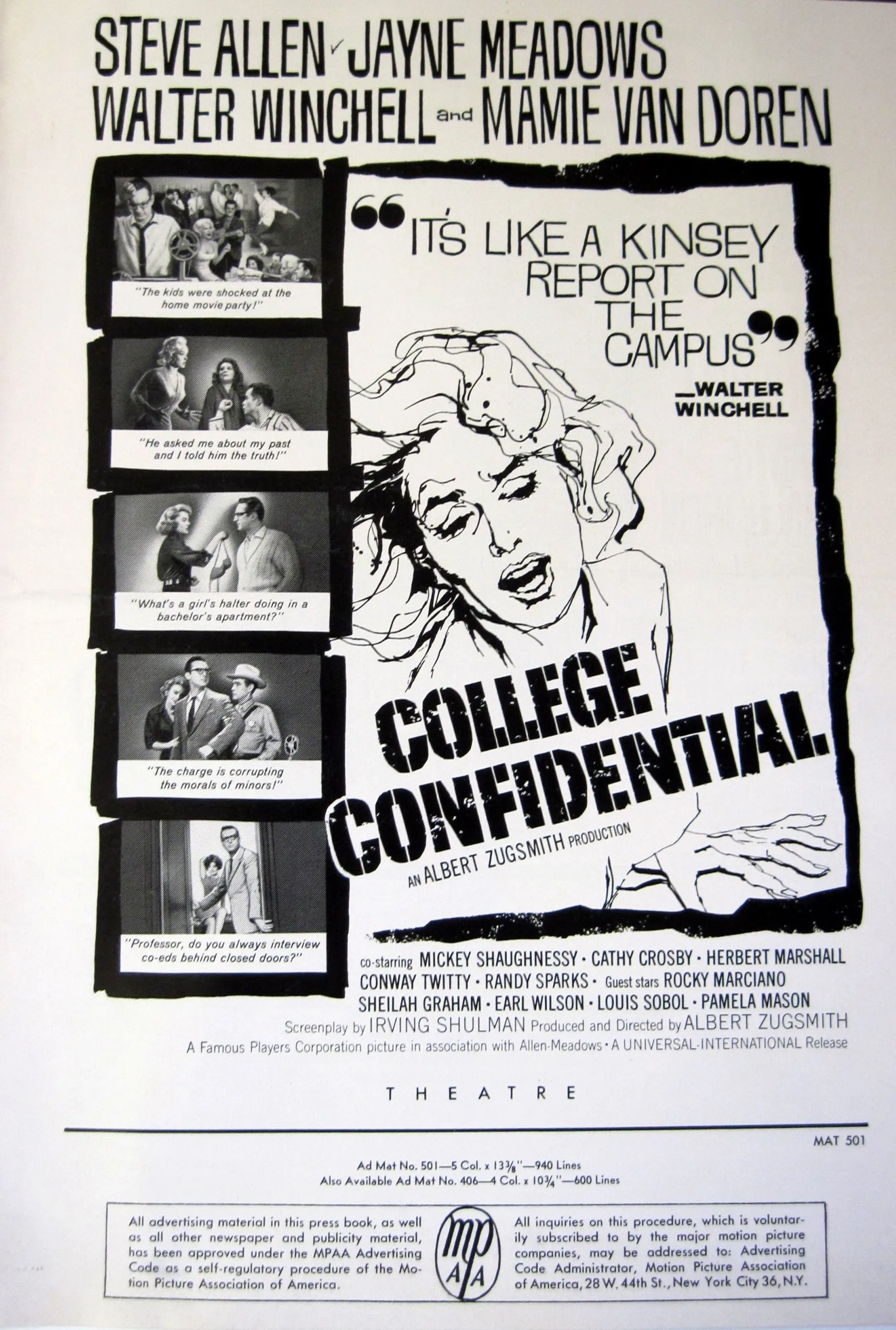 College Confidential poster