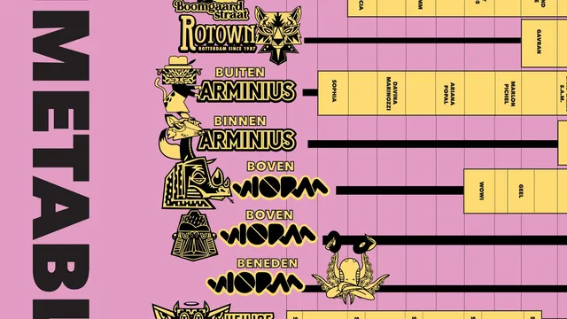 Eendracht Festival 11 tijdschema deel 1