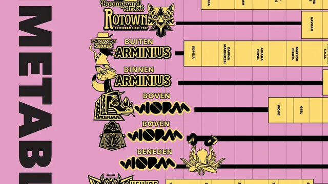 Eendracht Festival 11 tijdschema deel 1