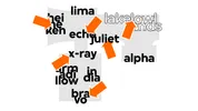 Lowlands plattegrond met pijlen