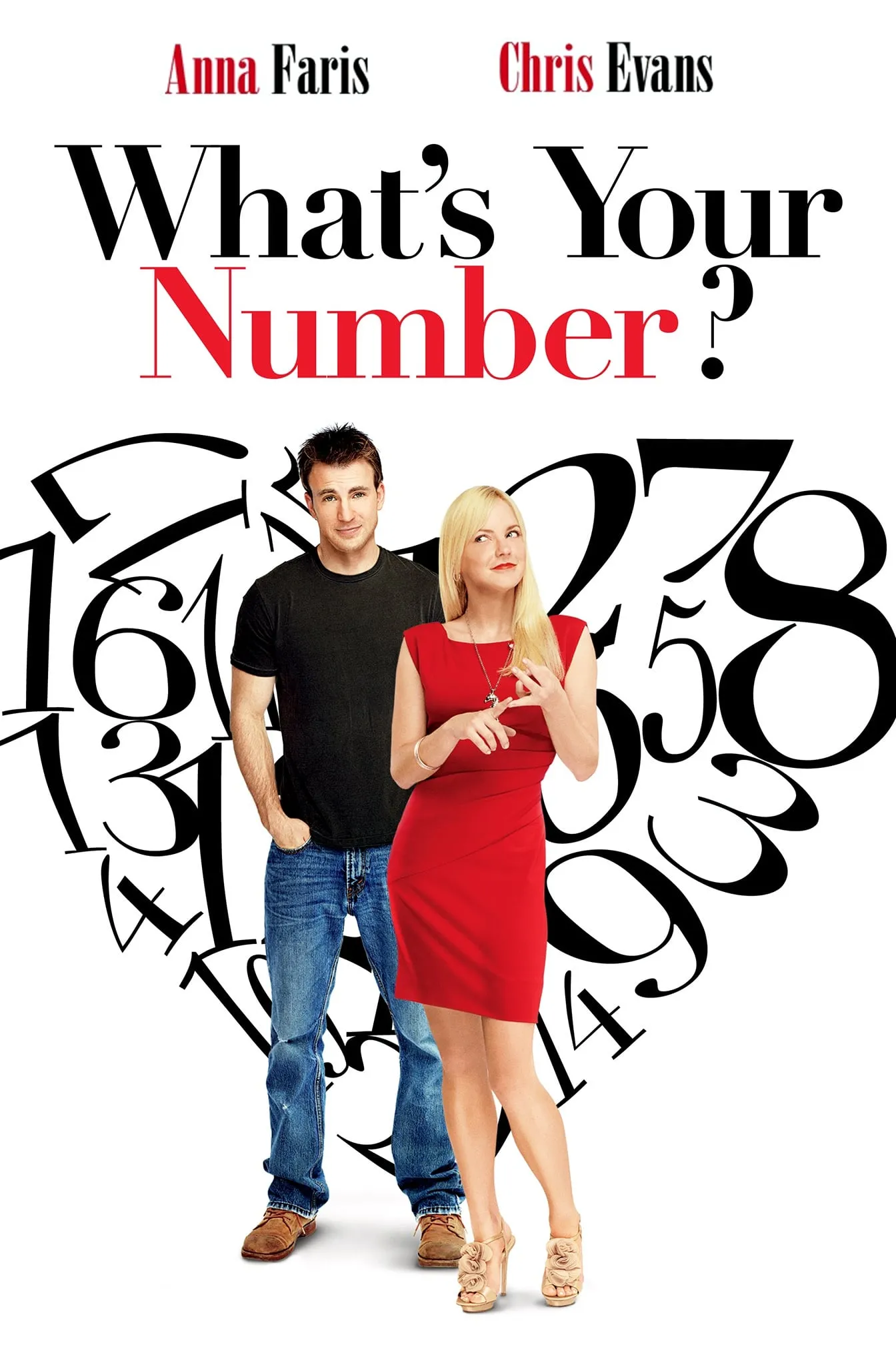 What's Your Number? poster