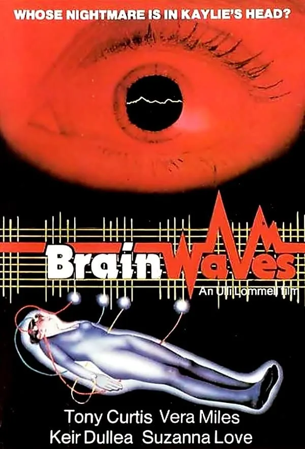 Brainwaves poster