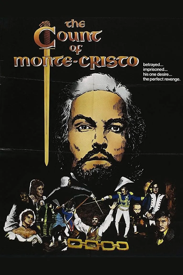 The Count of Monte Cristo poster