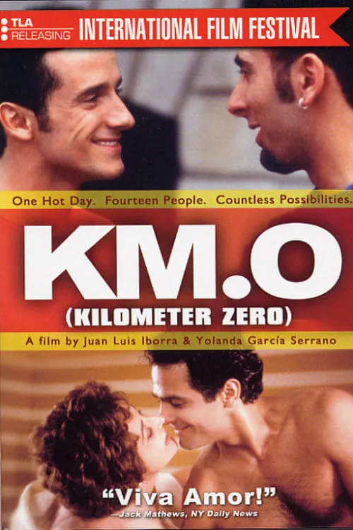 Km. O - Kilometer Zero poster