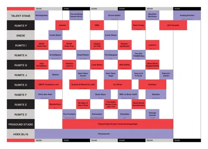 Tijdschema Popcentrale 20 jaar