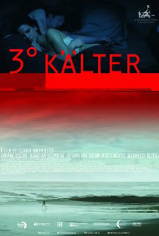 3° kälter poster