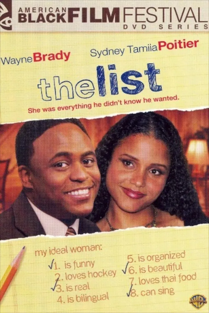 The List poster