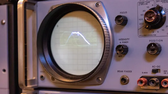 Autarkh in Willem Twee Studios