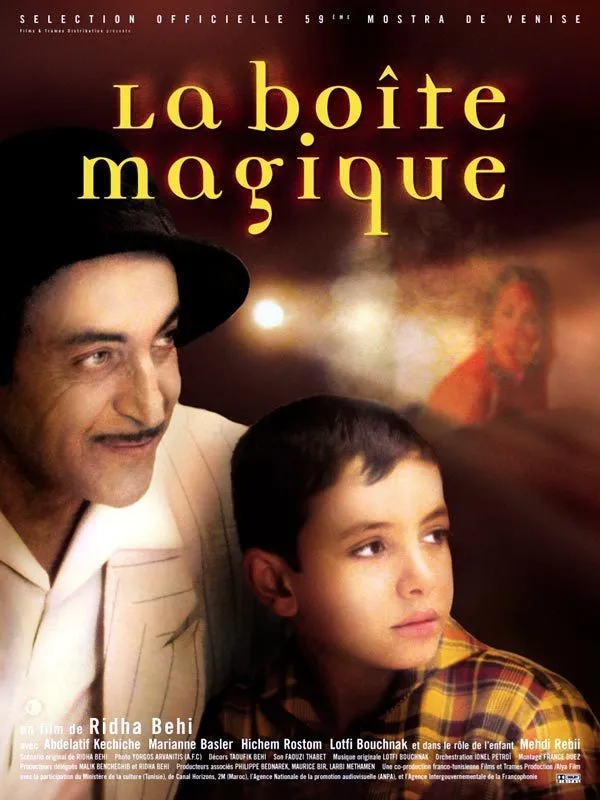 Boite Magique, La poster