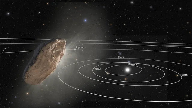 Een artistieke impressie van Oumauamua, door iemand die er duidelijk niet van uit gaat dat het een buitenaards ruimteschip is.