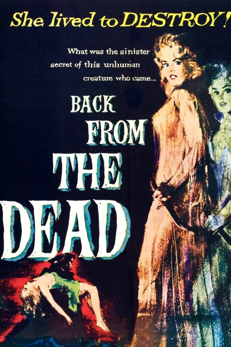 Back From the Dead poster