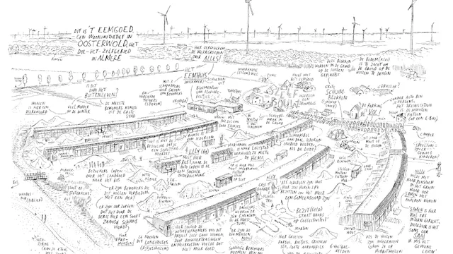 getekende kaart van het ideale droomdorp.