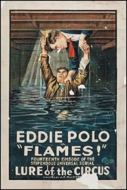 Lure of the Circus poster