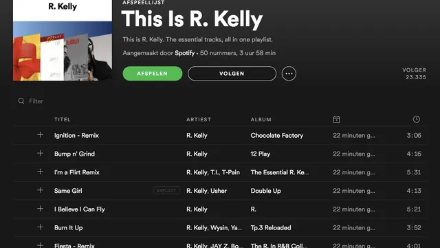 R. Kelly