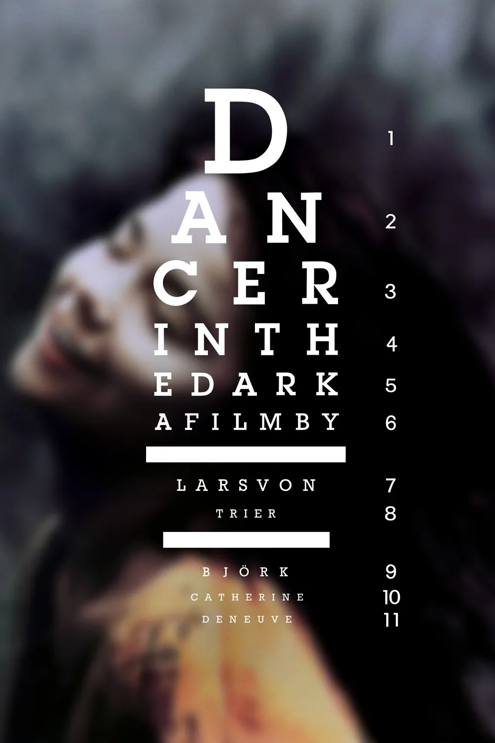 Dancer in the Dark poster