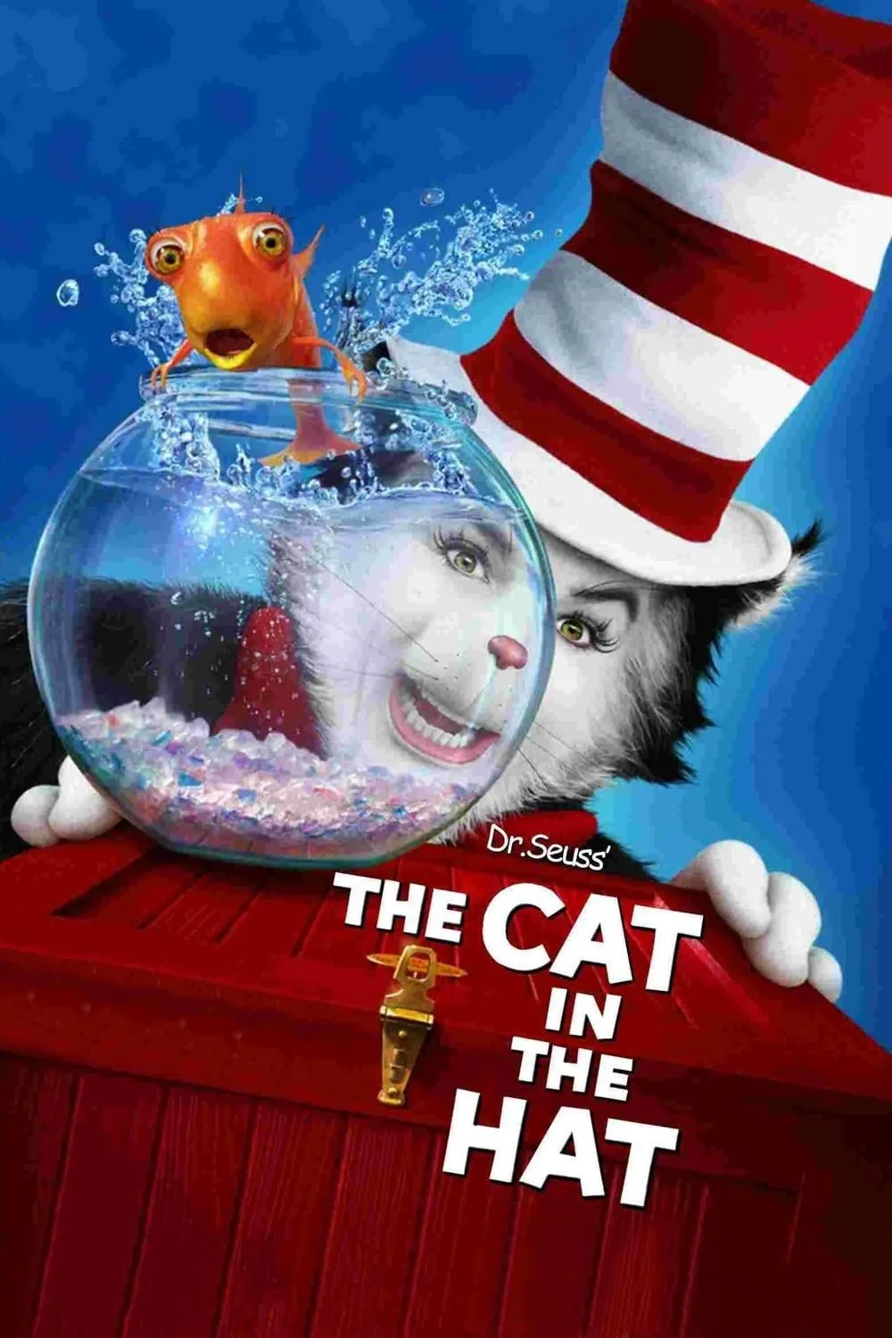 The Cat in the Hat poster