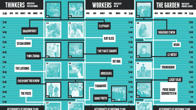 Tijdschema Metropolis Festival 2022