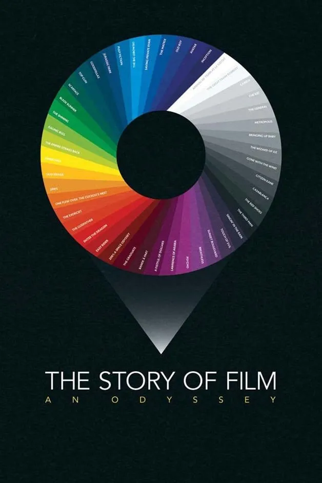 The Story of Film poster