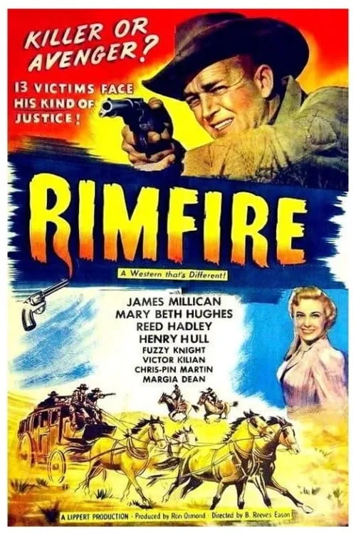 Rimfire poster