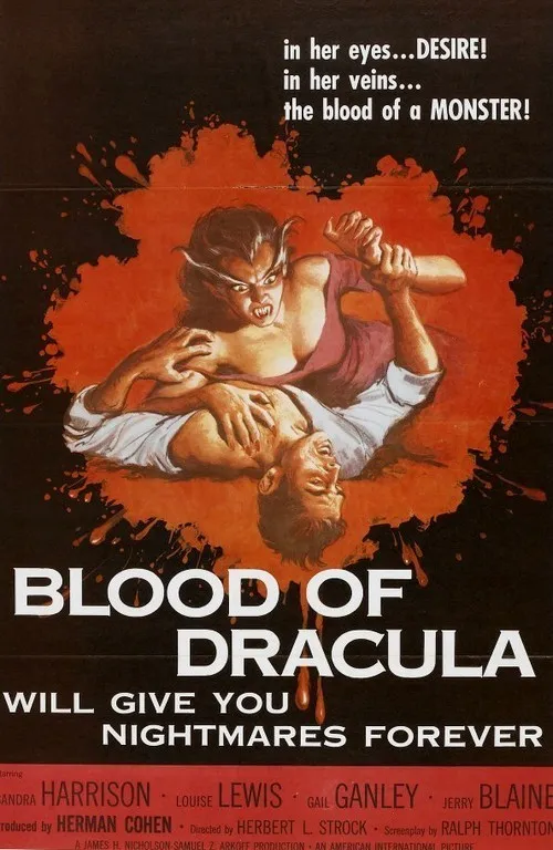 Blood of Dracula poster