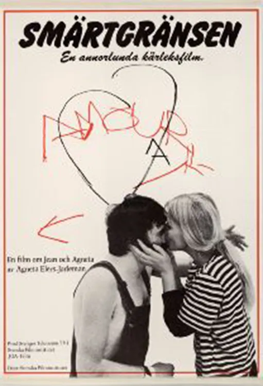 Smärtgränsen poster
