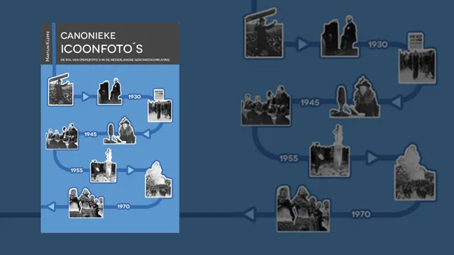 Canonieke icoonfoto's
