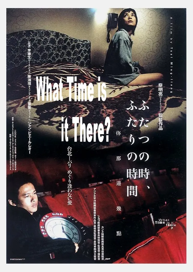 What Time is it There? poster