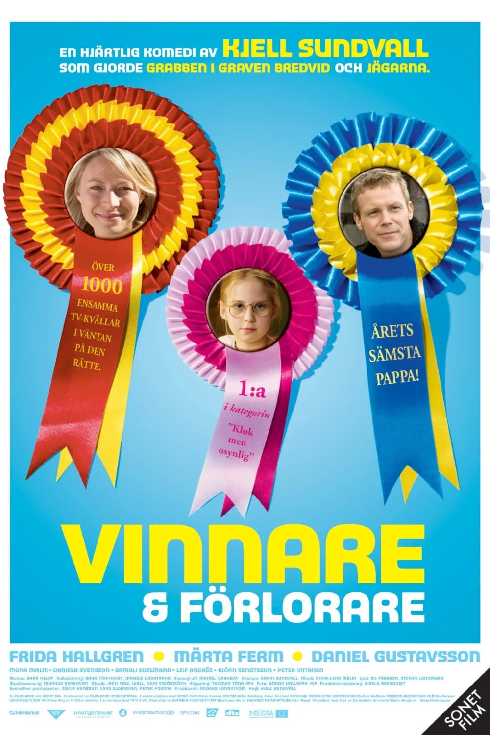 Vinnare och förlorare poster