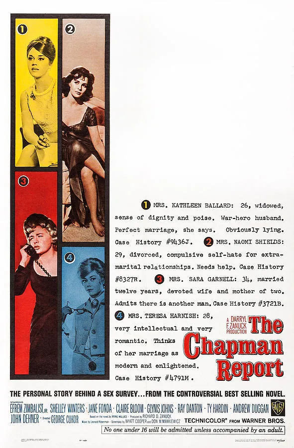 The Chapman Report poster