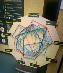 Tijdens de hackathon: prioriteren van publieke waarden